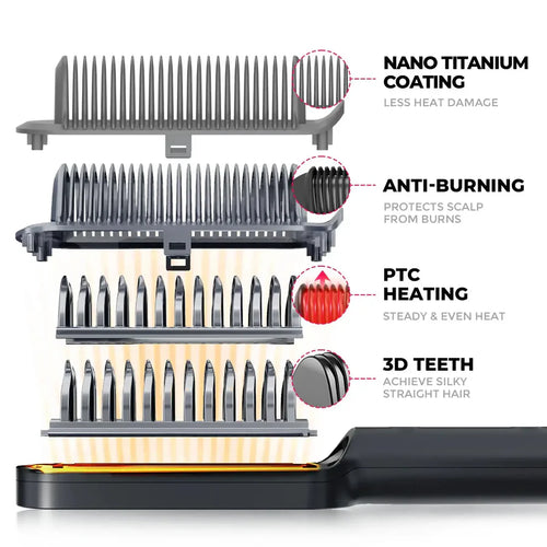 Salon-Grade Hair in 5 Minutes with TYMO RING!